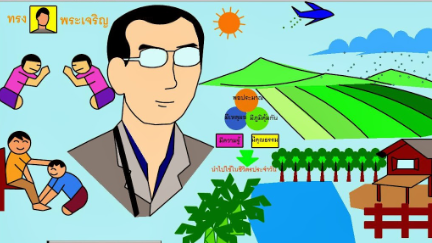 รายวิชาเศรษฐกิจพอเพียง ม.ปลาย 