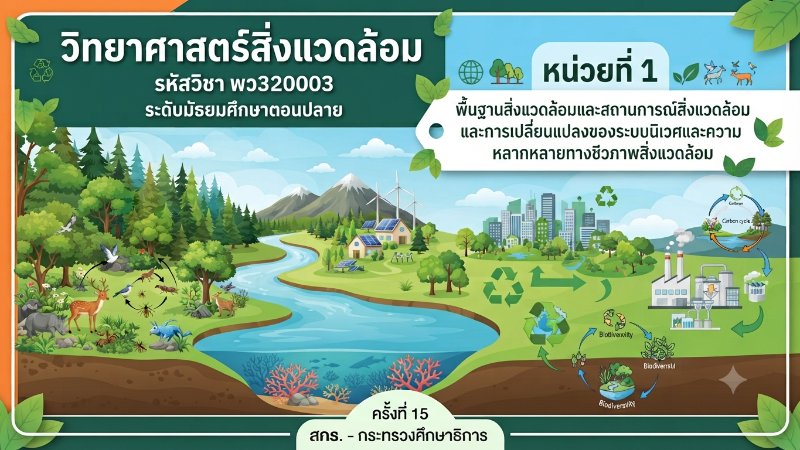 วิทยาศาสตร์สิ่งแวดล้อม หน่วยที่ 1
