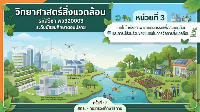 วิทยาศาสตร์สิ่งแวดล้อม หน่วยที่ 3